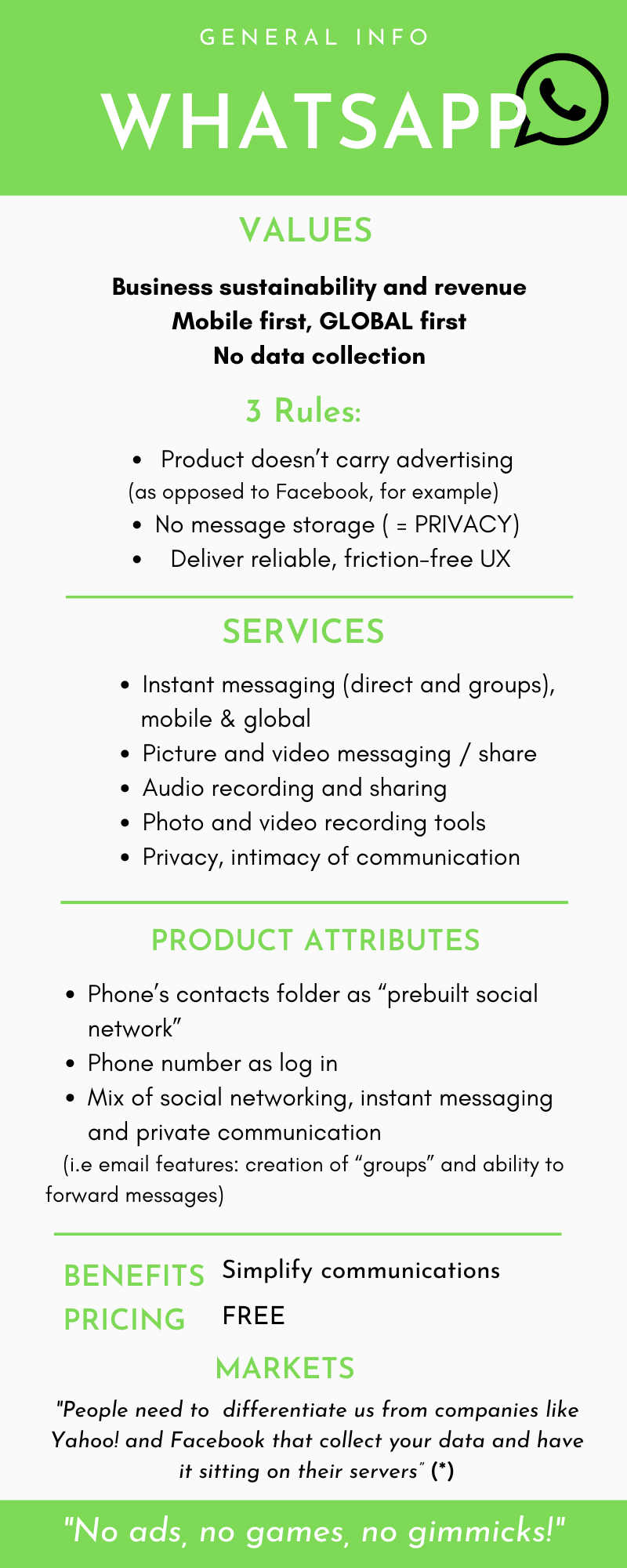 WhatsApp-Infographic